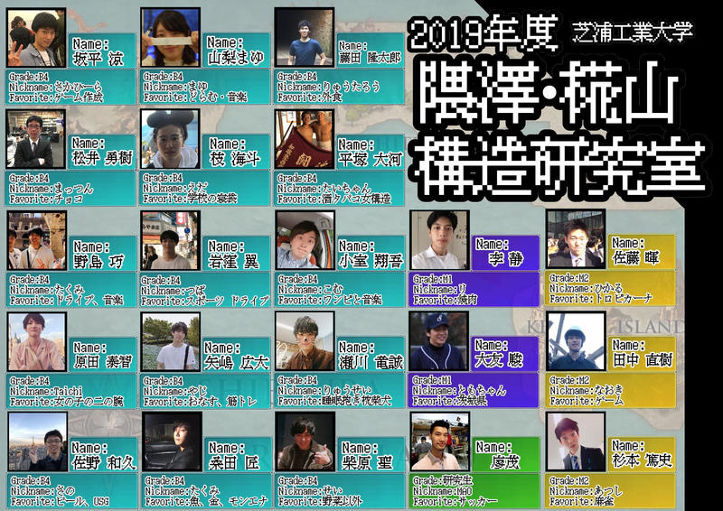 2019 Kozo Students